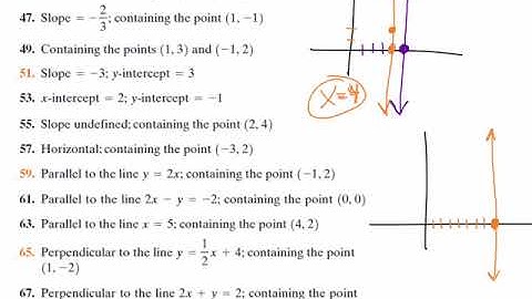Common Core Math: Linear Equations parallel perpendicular