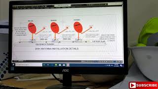 (1) smatv system شرح, طريقة توصيل الدش المركزى