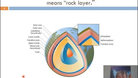 Introduction to Geology for Engineers - Part 2 -Video 1