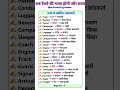 Railway related words