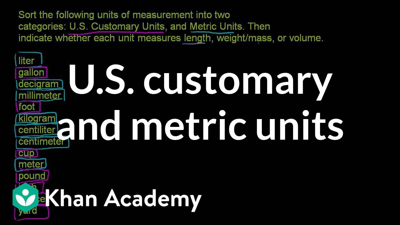 Customary Units Chart