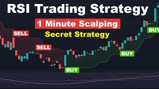 Crazy RSI Scalping Trading Strategy... Most Profitable 1 Minute Scalping Strategy for Crypto Forex