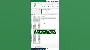 Python in Excel  #exceltips #excel #exceltricks #exceltutorial #microsoftexcel