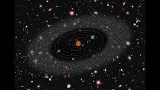 Современное представление о Солнечной системе