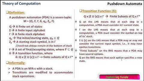 Pushdown Automata: Definition, Tuples, Transition Function, and Diagrammatic Representation