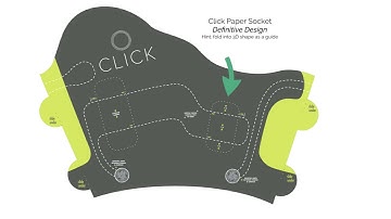 RevoFit™ AK Design