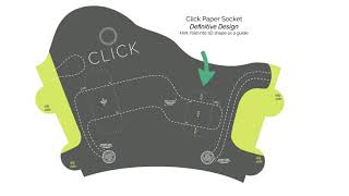 RevoFit™ AK Design Care Tips