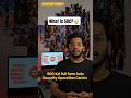 What is SOC Analyst Explained in 30 Sec! 🤯 #shorts