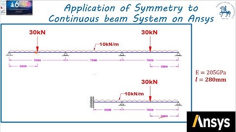 Application of Symmetry to Continuous beam System on Ansys