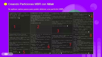 3.74 - 1 Creando particiones con FDISK
