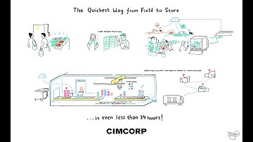 The quickest way from field to store