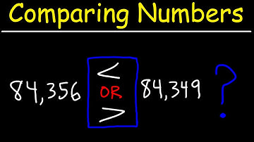 Comparing Whole Numbers - GED Math