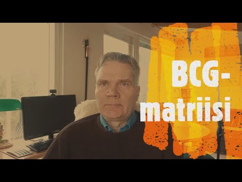 Video: Mitä ovat kysymysmerkit BCG-matriisissa?