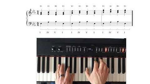 Keyboard Harmony Grades 7-8