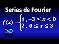 Serie de Fourier de función definida a trozos, CON GRÁFICA, explicado paso a paso