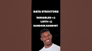 Learning Python in 100 Days- Day 4