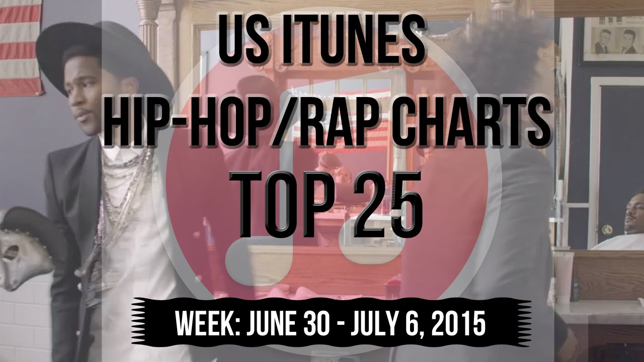 Top 25 - US iTunes Hip-Hop/Rap Charts | July 6, 2015 - YouTube