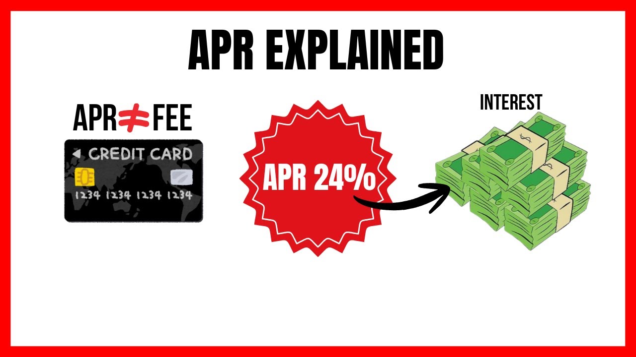 Credit Card APR Explained: How Interest Really Works (Step-by-Step ...