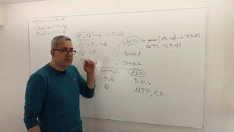 Chapter 0: [Propositional Logic] Proof Techniques (Examples: Part 2)