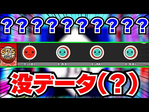 エイプリルフール２０２１、本当に嘘だと言ってくれ。【彁】