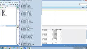 Oracle SQL Database Demo - Prateek