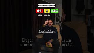 Reklama Para Harcıyorsun Ama Müşteri Yok! #motivasyon