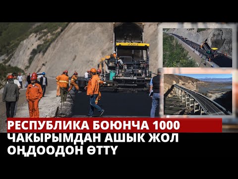 Video: AWSде аймактар аралык репликация деген эмне?