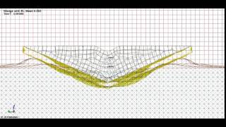 Simulation of a wedge drop on Ls-Dyna: Mesh 0.003, Contact: OWStoS. Zoom