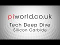 A Tech Deep Dive into Silicon Carbide for investors