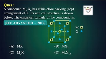 Solid State | PYQ JEE ADVANCED-2012  I JEE(MAIN & ADVANCED) I Prof. ADITYA (VERMA SIR) 🔥🔥