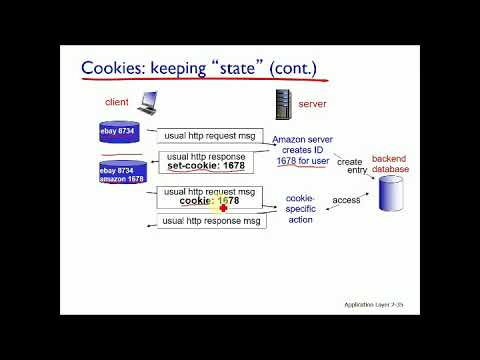Çerez (Cookie) nedir? - Bilgisayar Ağları - Ders 2 - Bölüm 6