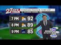heat, smoke, showers and storms
