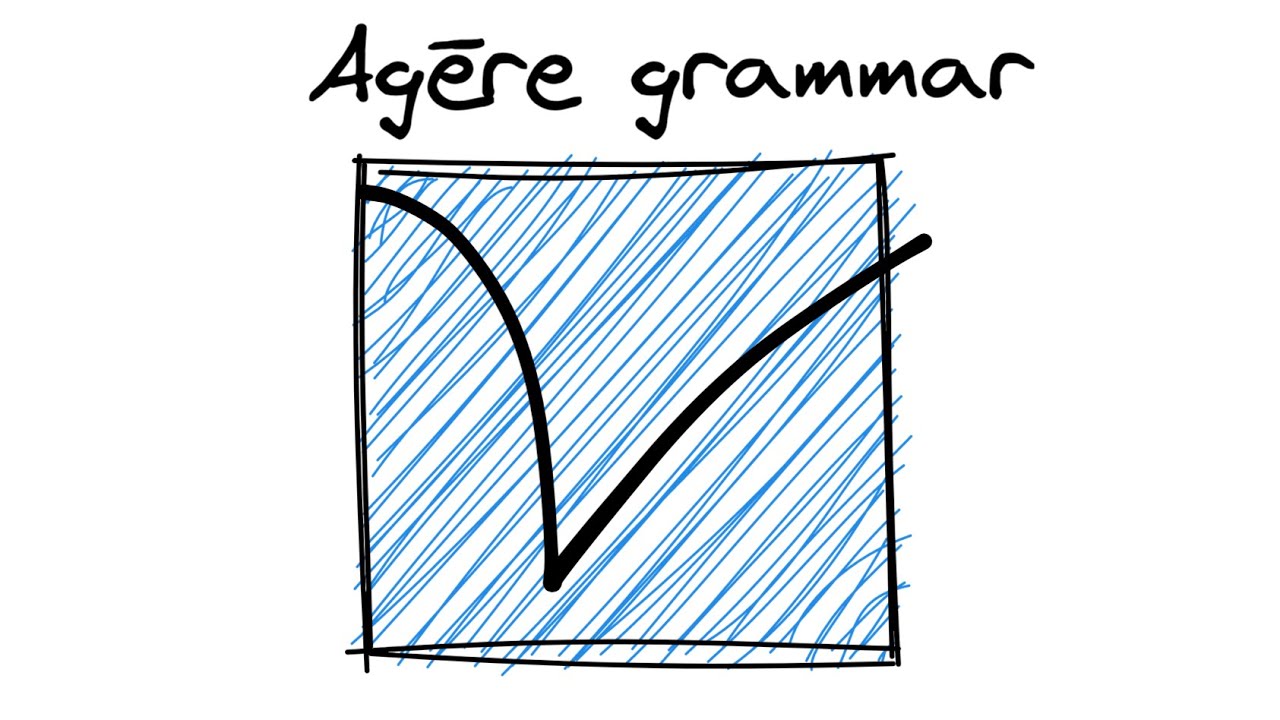 Agēre Grammar - Verbs - Overview - YouTube