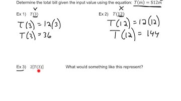 3.2 function notation