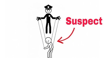 Every Police Interrogation Technique Explained in 6 Minutes