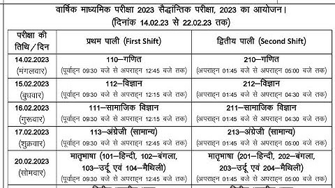 Bihar board matric exam routine 2023 | 10th exam 2023 routine | matric exam 2023 time table |
