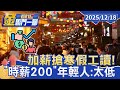 房價問題