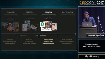 Programing: The Last 4000 Years - Juanpe Bolívar [ CppCon 2017 ]
