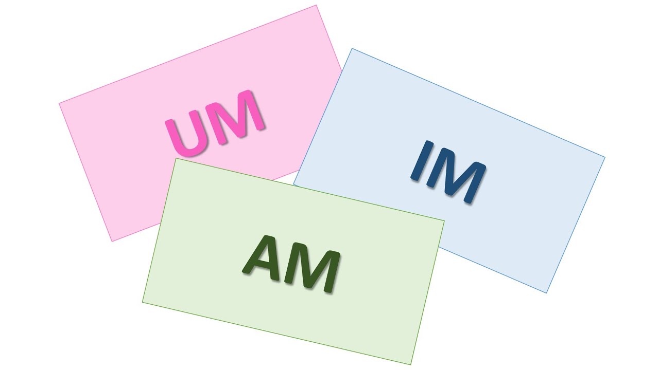 3 German Prepositions | UM, IM & AM | German Made Easy For You | German ...