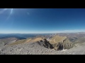 Gopro 1 year edit