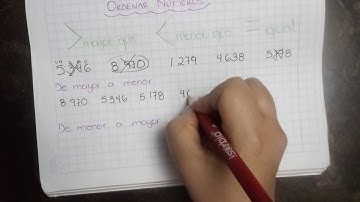 Ordenar cantidades de mayor a menor y viceversa