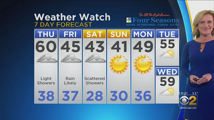 CBS 2 Weather Watch 10 PM 3-27-19