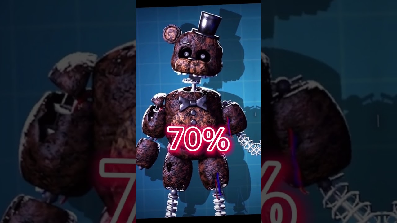 Fnaf AR edit #fnaf #edit #trending