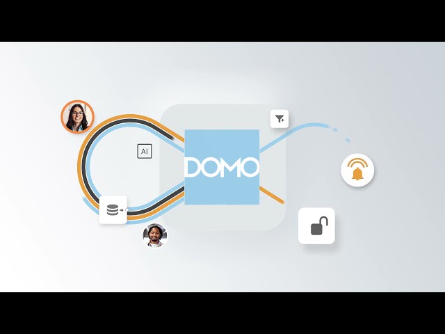 The Domo Business Cloud: BI & Analytics class=