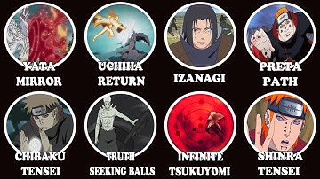 Tất Cả Các Nhẫn Thuật VÔ HIỆU HOÁ Trong Naruto Giải Thích Trong 20 Phút
