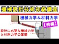 機械設計技術  設計に必要な力学計算のやり方（前編）