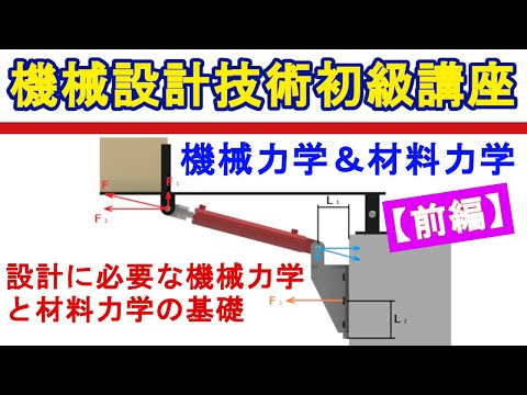 Video: Күчтүн горизонталдык жана вертикалдык компоненттери кандай?