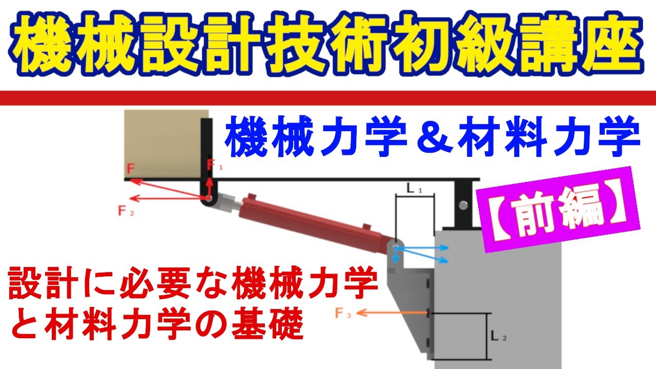 Mechanical Design Technology: How to Perform Mechanical 