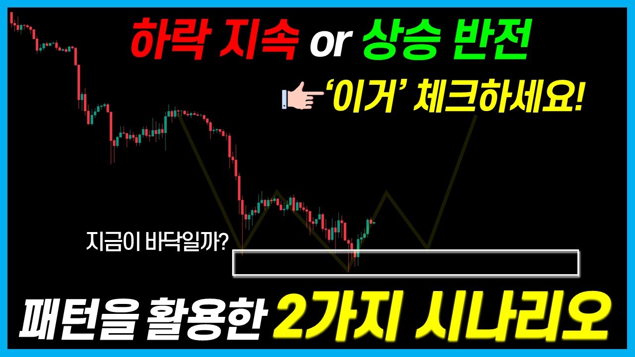 비트코인 지금이 바닥인가?｜역헤드앤숄더로 보는 하락 지속 vs 상승 반전 시나리오