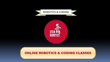 displaying Images using Micro Bit